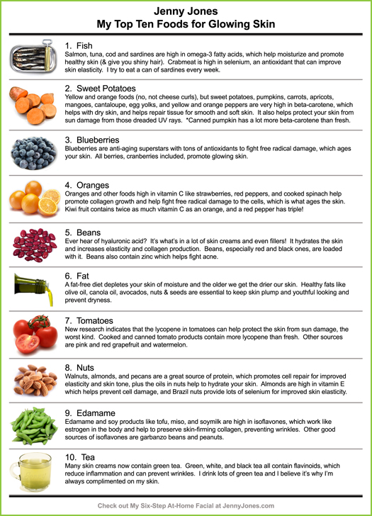 My Top Ten Foods For Glowing Skin